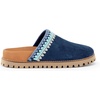 image:imageThe Sak Bolinas Clog Shoe  Womens Slip On Sandal for Indoor amp Outdoor Use  Classic Comfortable Mule Shoes for EverydayIndigo Seminyak