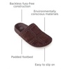 image:imageThe Sak Bolinas Clog Shoe  Womens Slip On Sandal for Indoor amp Outdoor Use  Classic Comfortable Mule Shoes for EverydayMahogany Suede Patch