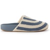 image:imageThe Sak Bolinas Clog Shoe  Womens Slip On Sandal for Indoor amp Outdoor Use  Classic Comfortable Mule Shoes for EverydayMaritime Stripe
