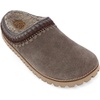 image:imageThe Sak Bolinas Clog Shoe  Womens Slip On Sandal for Indoor amp Outdoor Use  Classic Comfortable Mule Shoes for EverydayMushroom Shearling