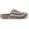 image:imageThe Sak Bolinas Clog Shoe  Womens Slip On Sandal for Indoor amp Outdoor Use  Classic Comfortable Mule Shoes for EverydayMushroom Stripe