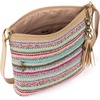 image:imageThe Sak Lucia Crossbody Bag in Crochet Convertible Purse with Adjustable Shoulder StrapEden Stripe