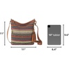 image:imageThe Sak Lucia Crossbody Bag in Crochet Convertible Purse with Adjustable Shoulder StrapSunset Stripe