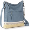 image:imageThe Sak Lucia Leather Crossbody Purse  Premium Leather Womens Handbag for Everyday amp Travel  Cross Body Bag With ZipperMaritime Espadrille
