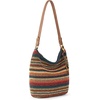 image:imageThe Sak Sequoia Hobo Bag  Hand Crochet Large Womens Purse for Everyday amp Travel  Durable Handbag amp Tote With Zipper PocketWoodland Stripe