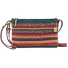 image:imageThe Sak Vita Small Crochet Wristlet Purse  Hand Crochet Womens Clutch for Everyday amp Travel  Mini Handbag With Card Slots Zipper Closure amp Pockets  Woodland Stripe