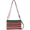 image:imageThe Sak Vita Small Crochet Wristlet Purse  Hand Crochet Womens Clutch for Everyday amp Travel  Mini Handbag With Card Slots Zipper Closure amp Pockets  Woodland Stripe
