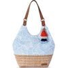 image:imageSakroots The Sak Roma Shopper Shoulder Bag Large Purse amp Tote Bag with Double Straps amp Zipper Pockets for Everyday amp TravelBlue Aura Seashore