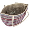 image:imageThe Sak Faye Tote Bag  Hand Crochet Womens Purse For Everyday amp Travel  Handbag With Zipper Pocket amp Shoulder StrapsEden Stripe