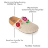 image:imageThe Sak Bolinas Clog  Womens Slip On Mule Shoes Cushioned ComfortFlower Ecru