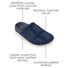 image:imageThe Sak Bolinas Clog  Womens Slip On Mule Shoes Cushioned ComfortIndigo Patch