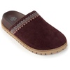 image:imageThe Sak Bolinas Clog  Womens Slip On Mule Shoes Cushioned ComfortMahogany Seminyak