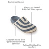 image:imageThe Sak Bolinas Clog  Womens Slip On Mule Shoes Cushioned ComfortMaritime Stripe