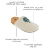 image:imageThe Sak Bolinas Clog  Womens Slip On Mule Shoes Cushioned ComfortNaturalClover