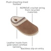 image:imageThe Sak Bolinas Clog  Womens Slip On Mule Shoes Cushioned ComfortTobacco Shearling