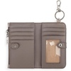 image:imageThe Sak Encino Card Wallet  Slim Zip Wallet with Card Slots amp Coin PocketMushroom Suede