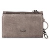 image:imageThe Sak Encino Card Wallet  Slim Zip Wallet with Card Slots amp Coin PocketMushroom Suede