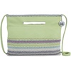 image:imageThe Sak Linden 3in1 Convertible Crossbody Bag in Leather Adjustable amp Removable Straps Key Lime Seminyak